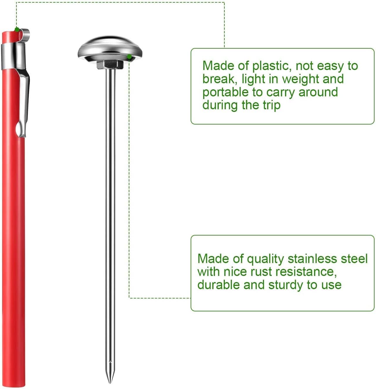 review ZMSY Stainless Steel Pocket Probe Thermometer Gauge for Food Cooking Meat BBQ