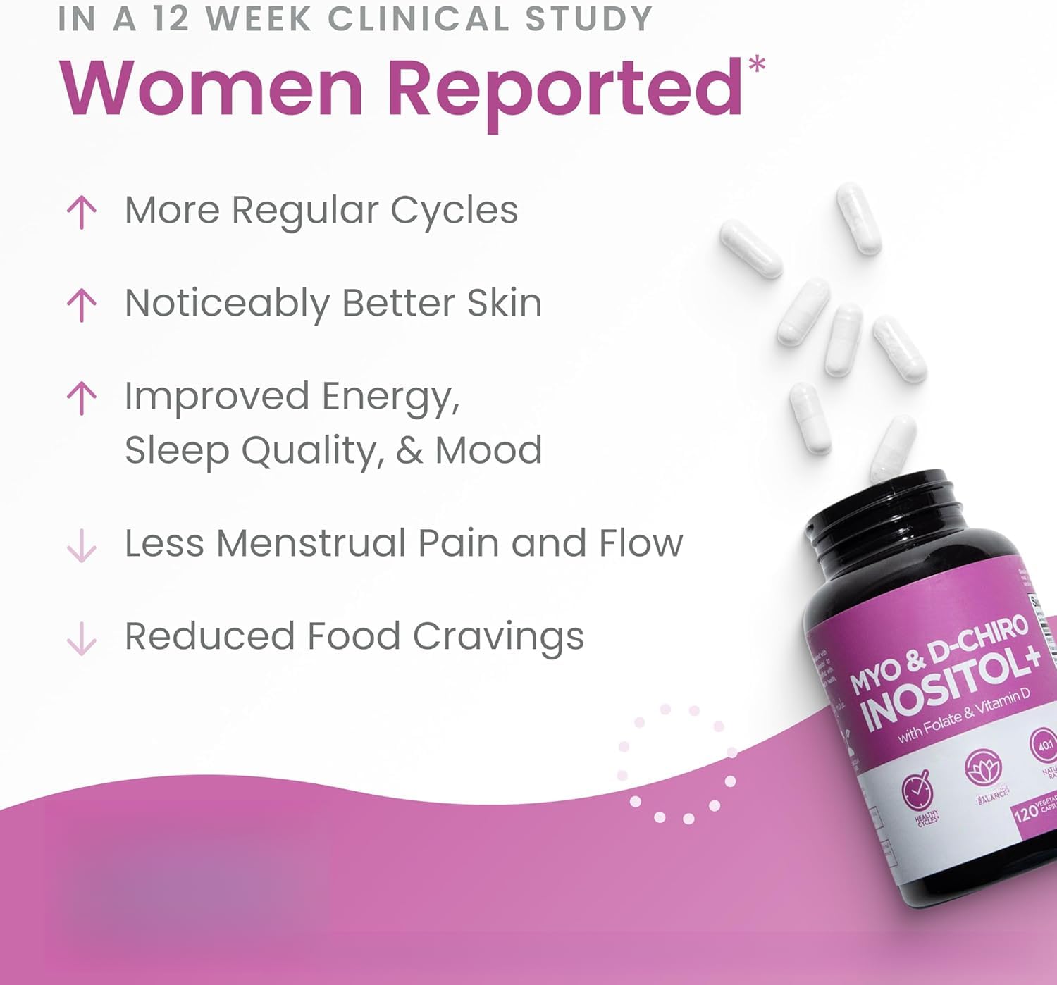 inositol para mujeres, ácido fólico y vitaminas,2 unidades