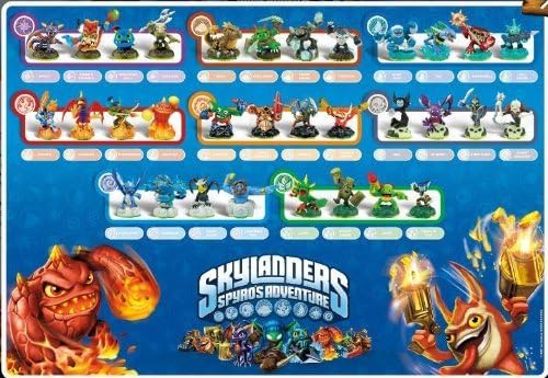 Skylanders Spyro's Adventure Figure Poster 21" X 15"