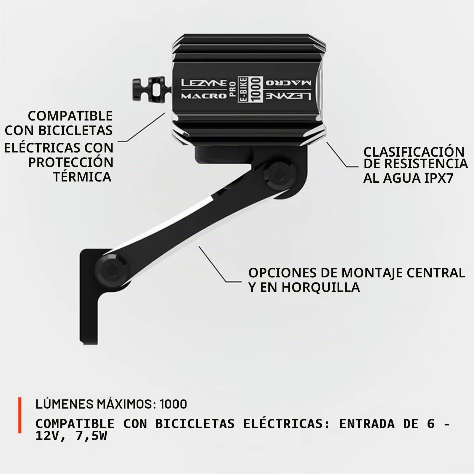 EBIKE Macro Drive 1000 Black