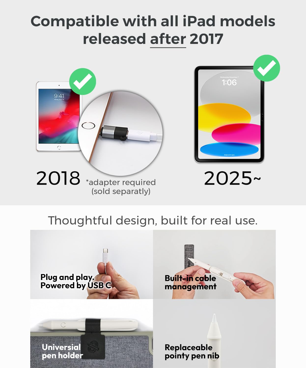 SonarPen 2 - Lápiz capacitivo sensible a la presión para iPad con 2.000 lecciones de dibujo