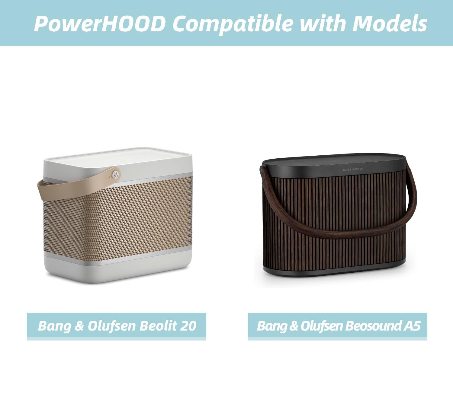 Amazon.com: PowerHOOD 45W Type C AC/DC Adapter Compatible with