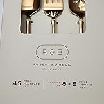 Review Image by Jewelry Trends Jewelry Trends