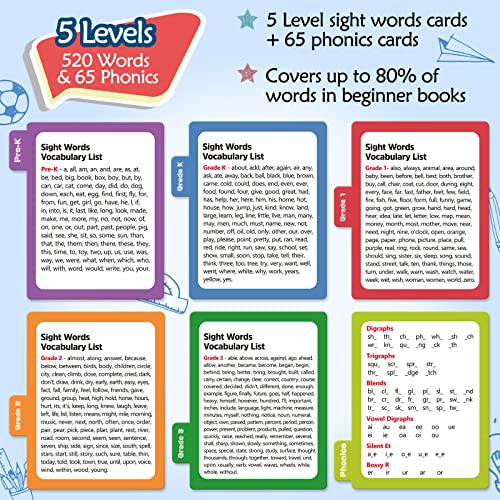 Torlam Sight Words & Phonics Flash Cards For Kids, Learn To Read Digraphs Cvc Blends Long Vowel Sounds Spelling Reading Phonics Games, Site Words For Pre-K Kindergarten 1St 2Nd 3Rd Grade Homeschool #TOP2