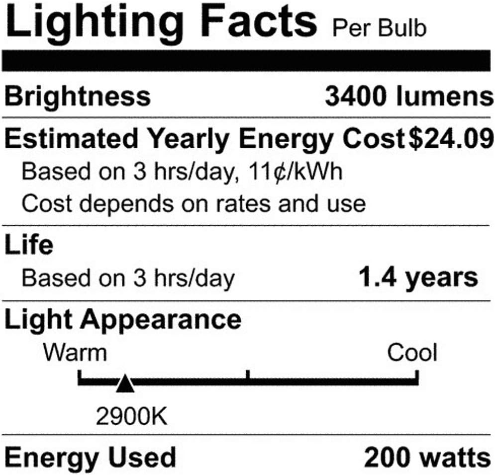 Satco S3495 1/Card 120V 200-Watt T3 R7S Base Light Bulb, Clear