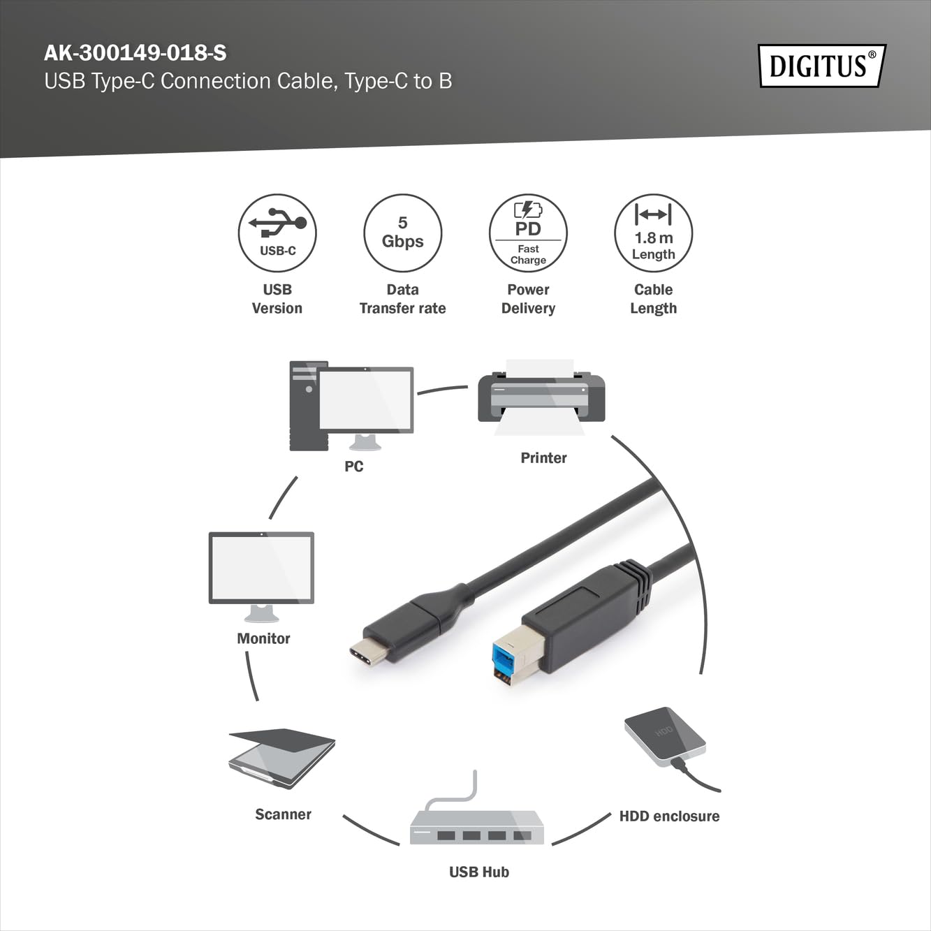 Ansmann AK 300149 – 018 – Plug Type C USB Cable – Type C to AB, 1.8 m Black