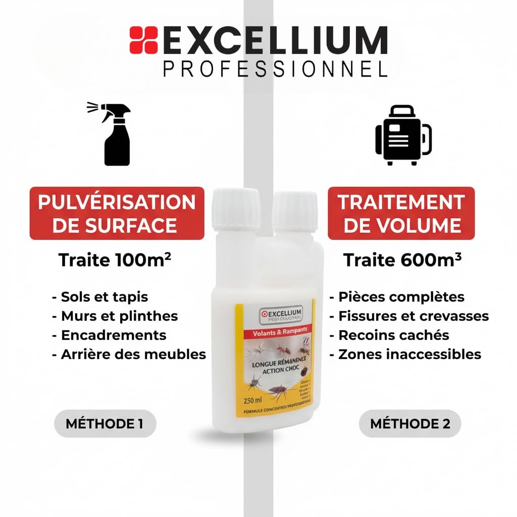 Excellium | Insecticide Concentré Volants & Rampants | Traitement Choc avec Rémanence Longue Durée | Flacon Doseur Sécurisé 250 ml