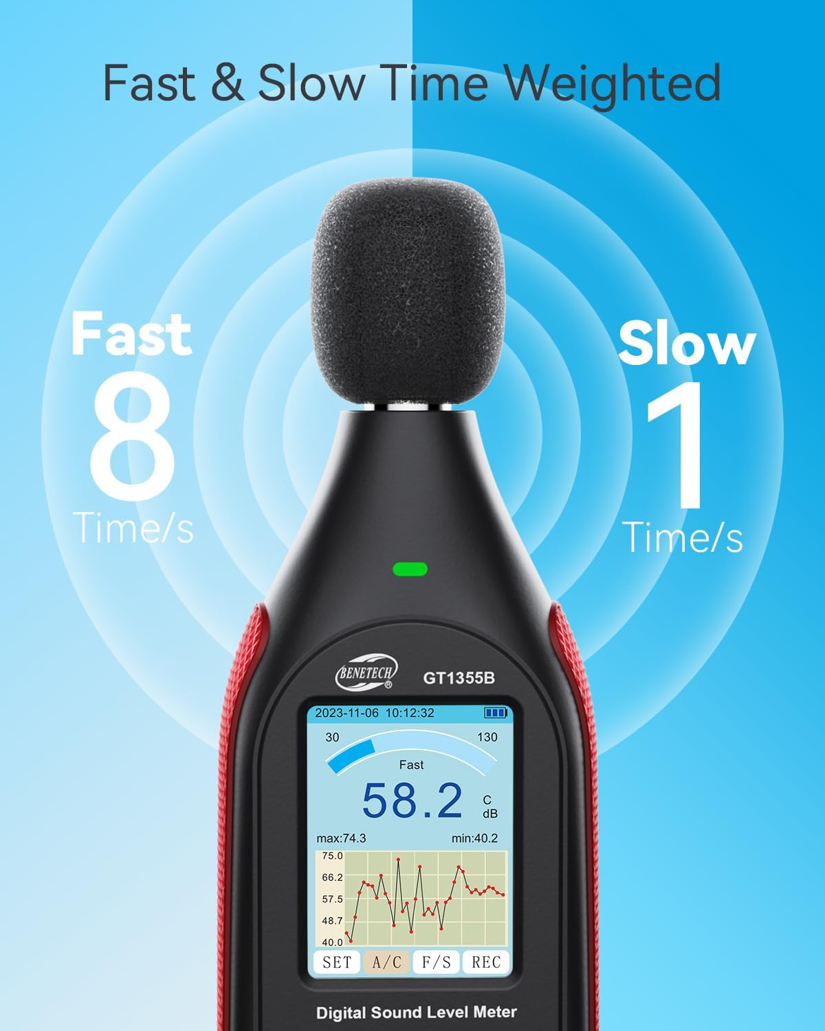 Medidor de decibelios, monitor lector de nivel de decibelios de sonido y ruido, medidor SPL de 30 dB a 130 dB (A) con grabación, alarma visual, peso de aire acondicionado, recargable para el