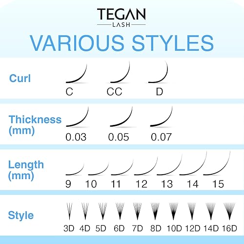 Miniatura 5 de TEGAN LASH 500 extensiones de pestañas Promade con volumen, pestañas postizas sueltas hechas a mano, de 3D a 16D, 0.030.050.07 de grosor, rizo CCD,