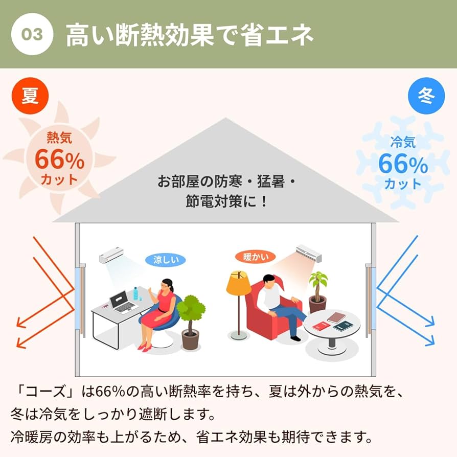 Amazon｜ピアリビング コーズ 防音カーテン 遮光 断熱 日本製