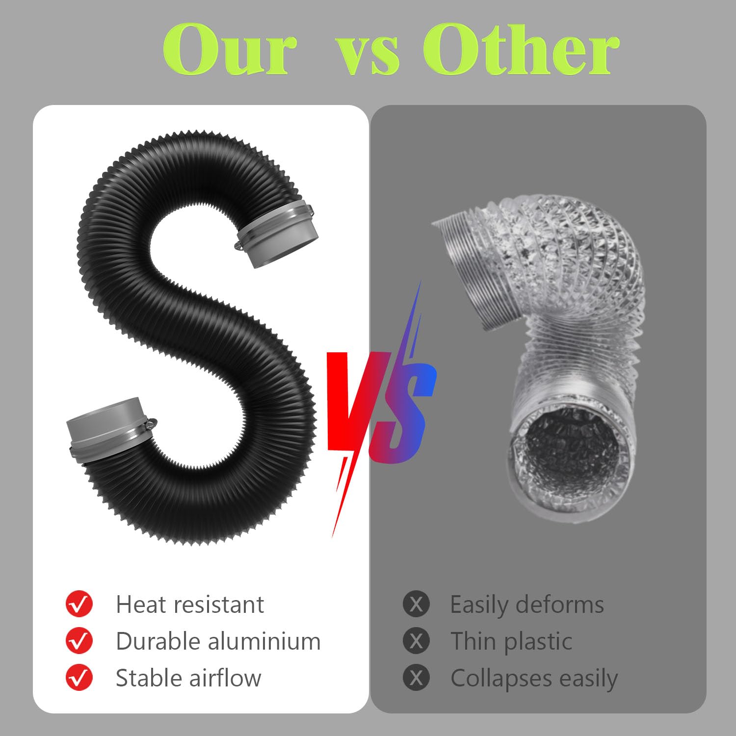 Tuyau d’évacuation d’air 100 mm 5 m avec raccord souple, gaine de ventilation flexible 4 couches PVC aluminium avec 2 colliers, pliable et découpable, pour sèche-linge, hotte et VMC