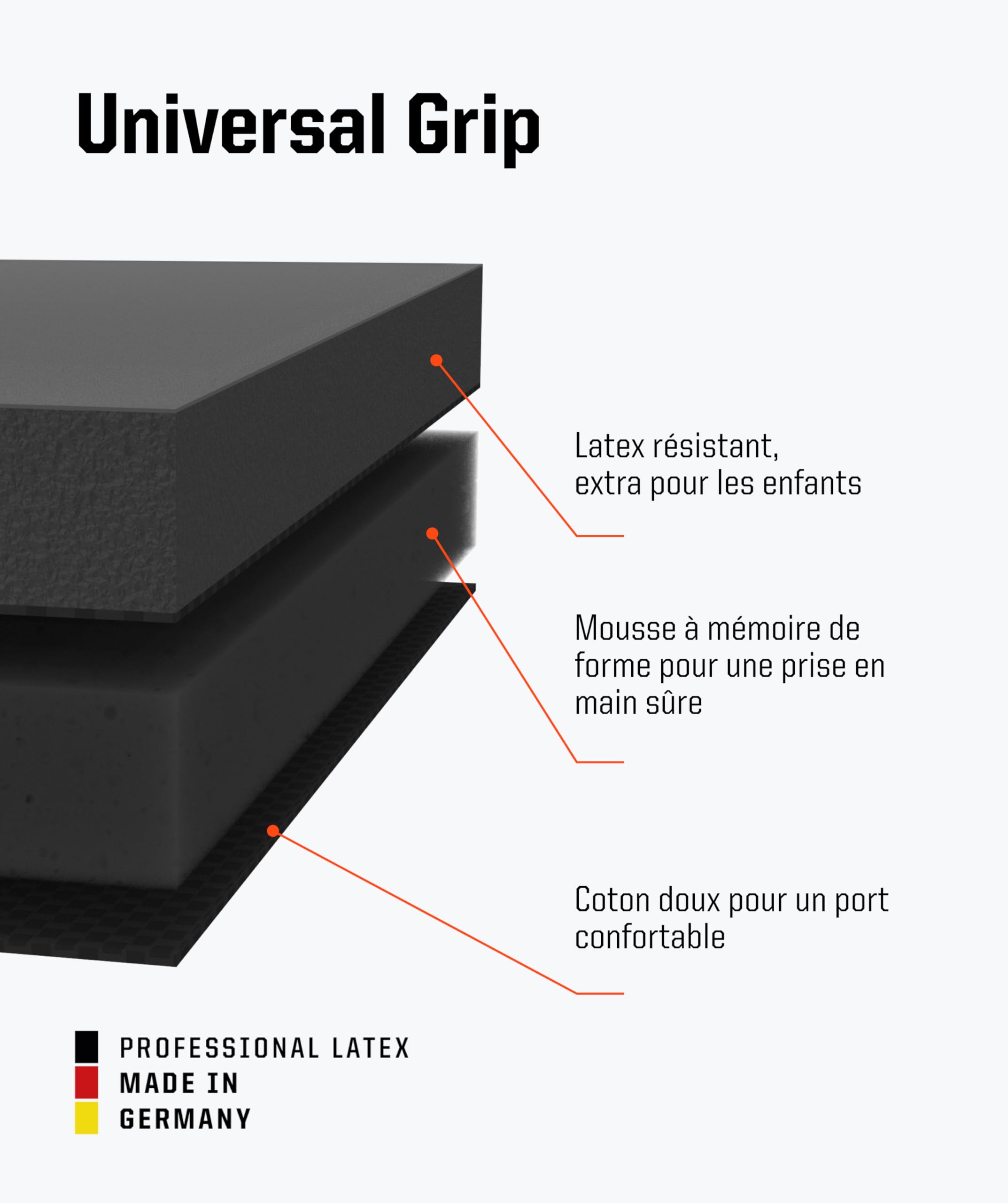 T1TAN Rebel Junior Gants de Gardien de Foot Enfant - Gants de Football pour Gardiens de But - sans Protection des Doigts