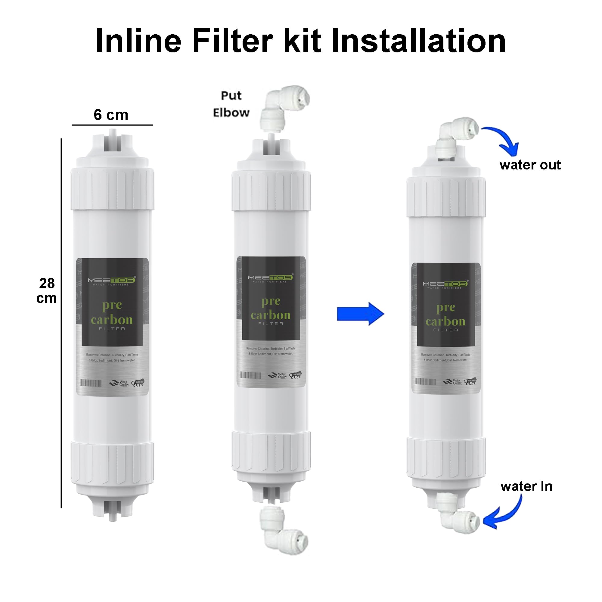 MEETOS Inline Water Filter Kit - Purify Your Water -5