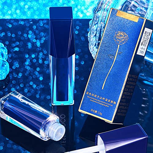 Labios, Beauty Imagen adicional