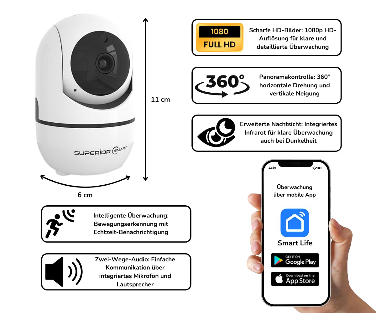Superior Electronics Security iCM001 – WiFi Innenüberwachungskamera HD 1080p 2,4 GHz mit Nachtsicht und bidirektionalem Audio – Bewegungserkennung – Manuelles Zoom – 360° Drehung