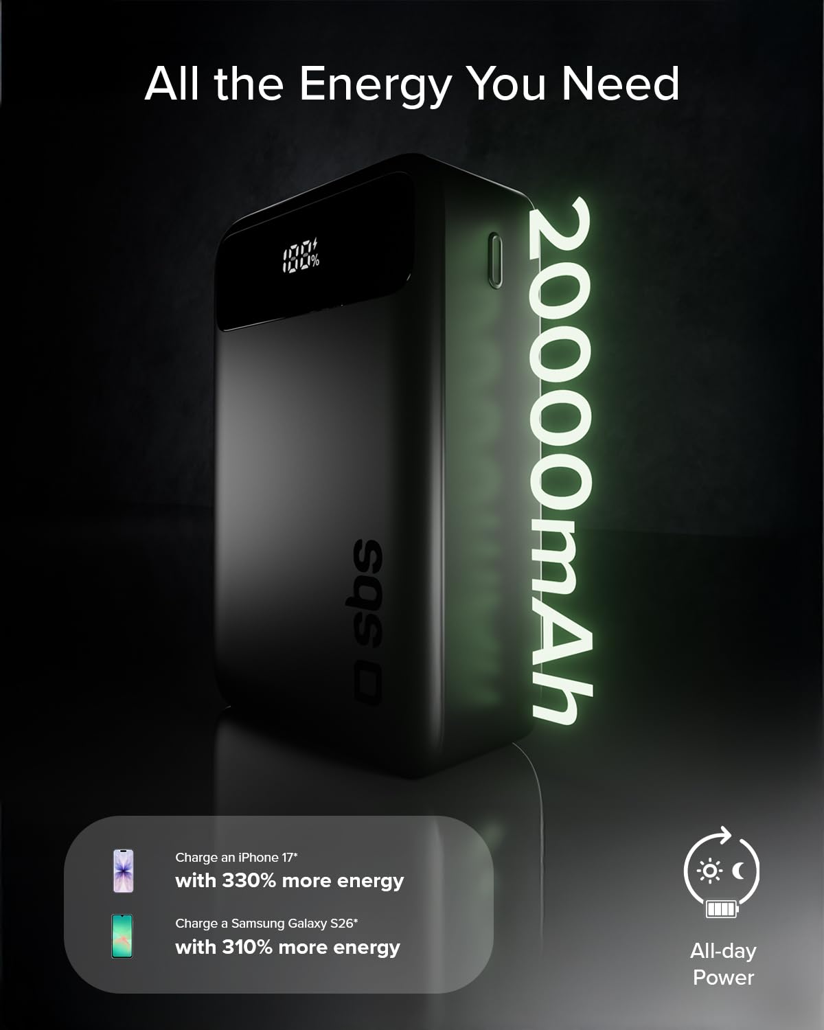 SBS PowerBank Compact, 20000mAh, 20W de Puissance (3.0 PPS), AFC, Batterie Externe avec Charge Rapide, Écran LDC, USB-C, USB-A, Chargeur de Voyage Portable, Design Compact, Noir