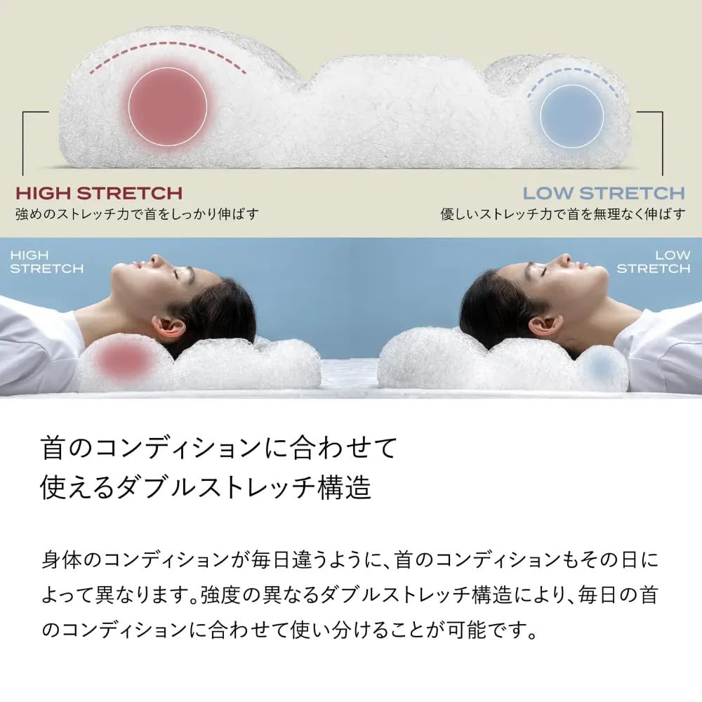 Amazon｜[BRAIN SLEEP] ブレインスリープ ピロー ネック