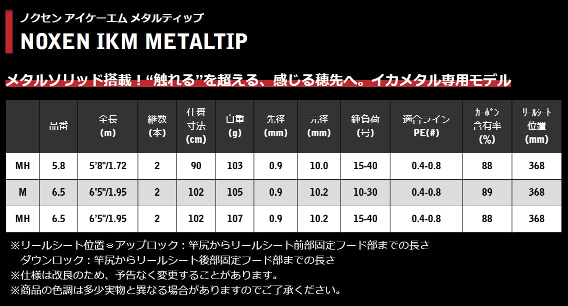 Amazon | 宇崎日新 ARES NOXEN IKM METALTIP（アレス ノクセン