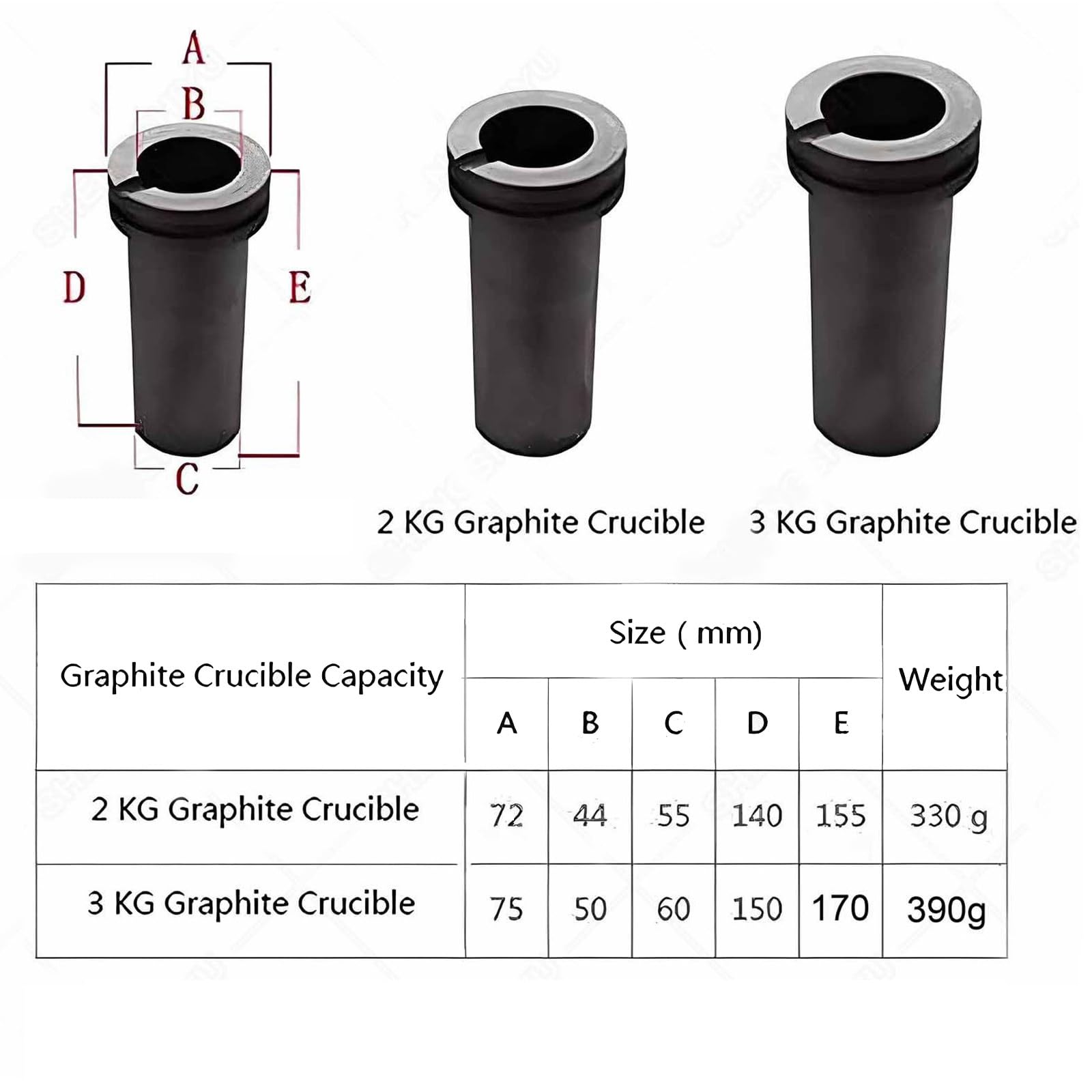 Digitale Schmelzofen 5000W 1600℃/2912℉, Automatischer Schmelzofen Kit mit Graphittiege und Graphit Barrenform, Schmelz Silber, Gold, Kupfer, Aluminium Black-3kg