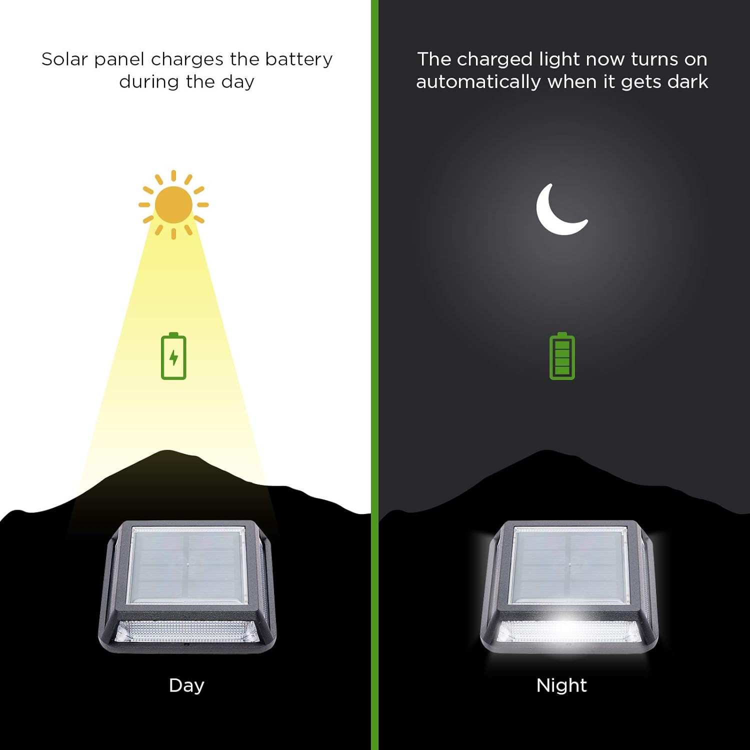 Black Friday - 70% OFF GreenLighting Solar 26 Lumen Path, Dock & Deck Light with White SMD LEDs (12 Pack) Super Deal Product GreenLighting Solar 26 Lumen Path, Dock & Deck Light with White SMD LEDs (12 Pack)