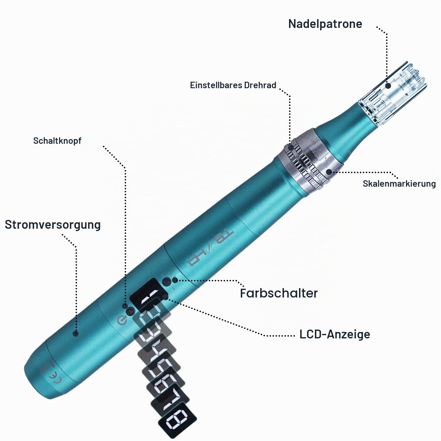 P20RL Elektrischer Derma pen mit LCD-Bildschirm 8 Geschwindigkeitsstufen Derma pen inkl. 25 Nadelköpfe verstellbar