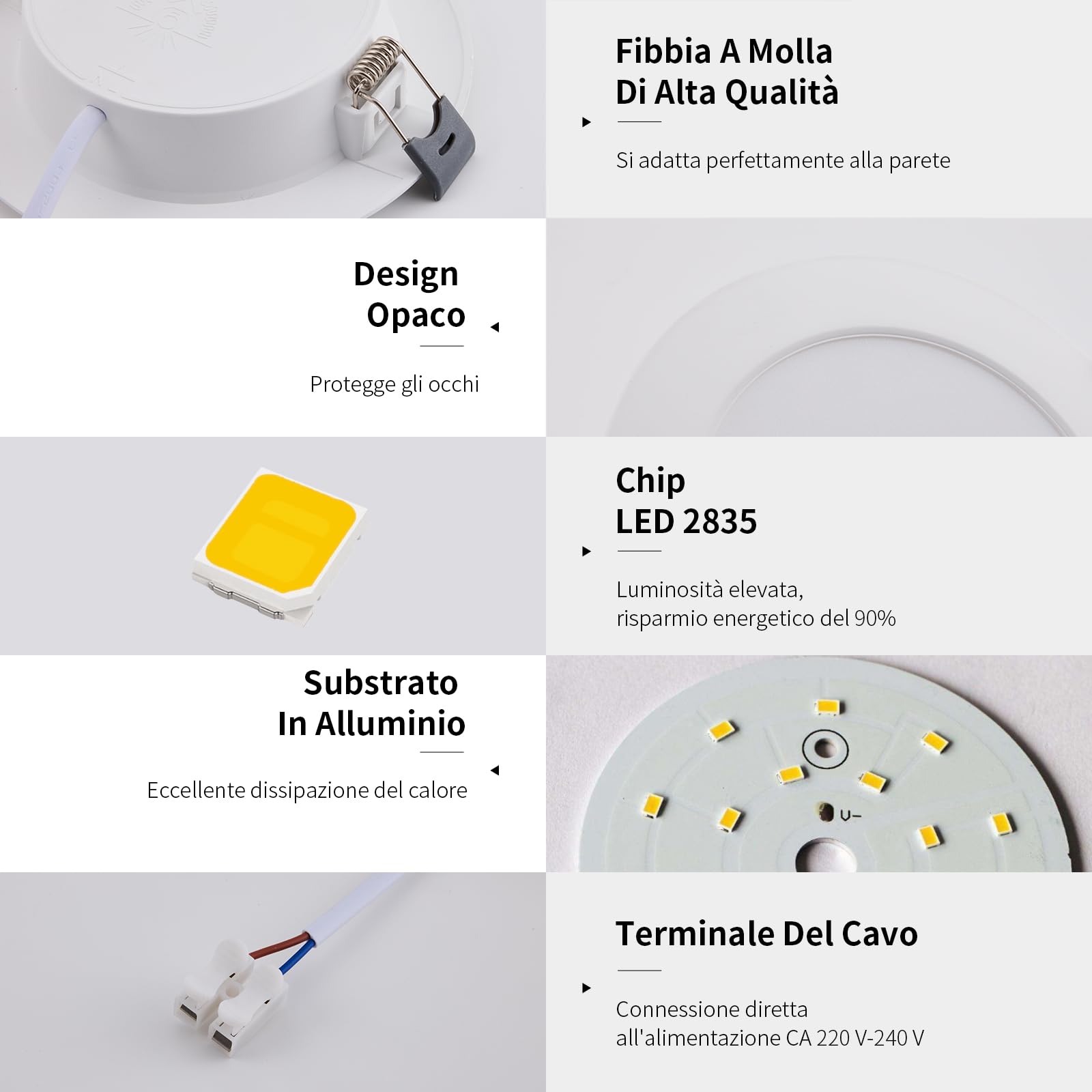 Grebeam Faretti LED Da Incasso Per Cartongesso 5W - 20 Pezzi, Bianco Freddo 6000K, IP44 Per Bagno E Cucina - Foto 13