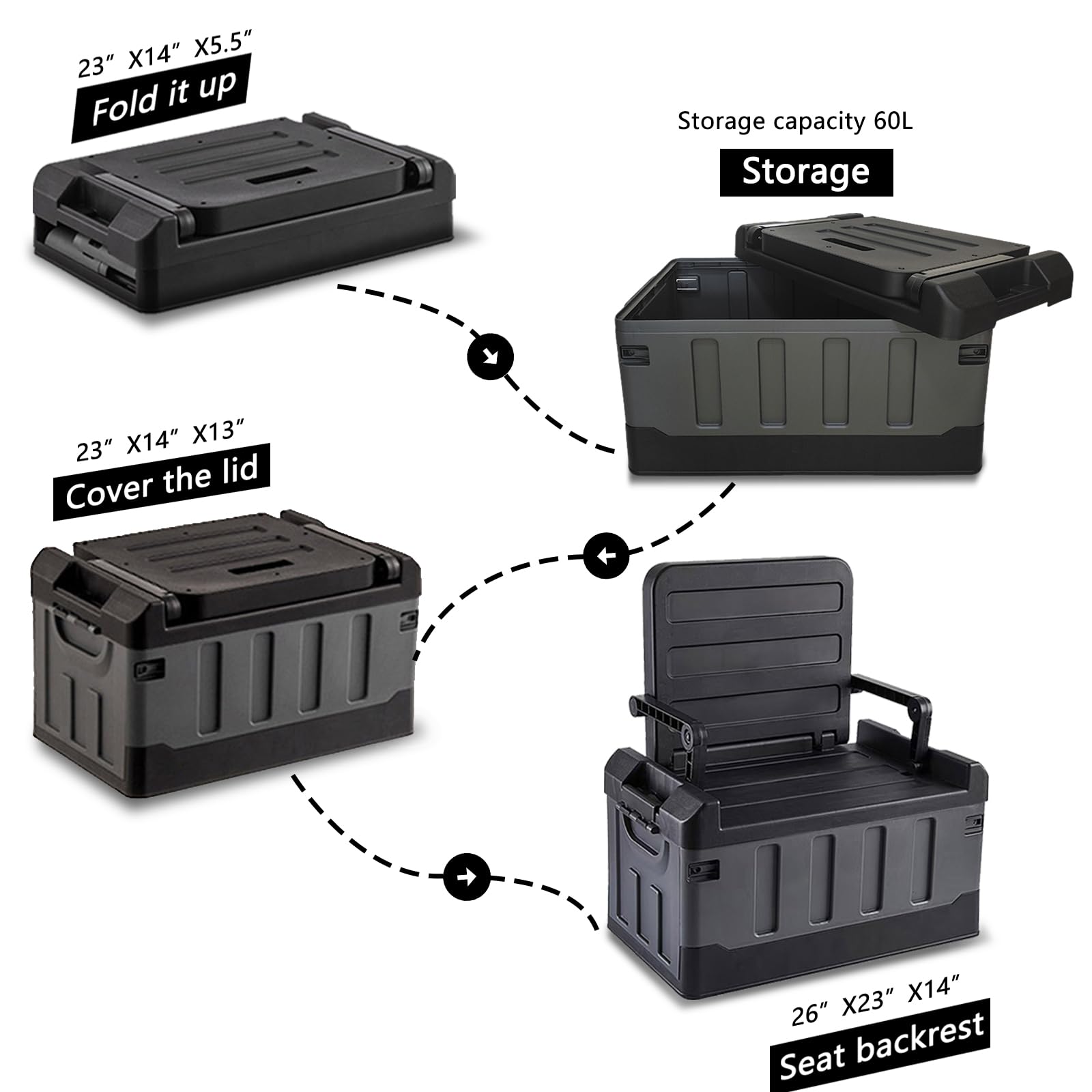Versatile Foldable Seatable Camping Box Car Organizer Heavy Duty Storage Bins With Lids Box Trunk,Durable Plastic,60L Can Store Clothes, Toys Camping Equipment in Large Capacit (black)