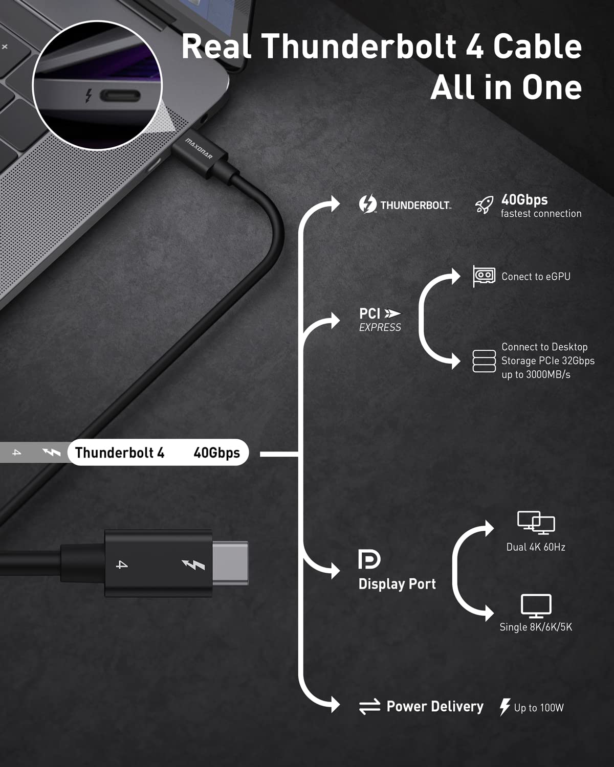 [Certifié Intel]Maxonar Câble Thunderbolt 4 1M Câble TB4 USB 4,40Gbits/100W,8K@60Hz,5K@60Hz,Dual Vidéo 4K Compatible pour Moniteur,Mac Studio,écran Studio,M1 M2 Macbook Air,SSD,eGpu,Station D'accueil