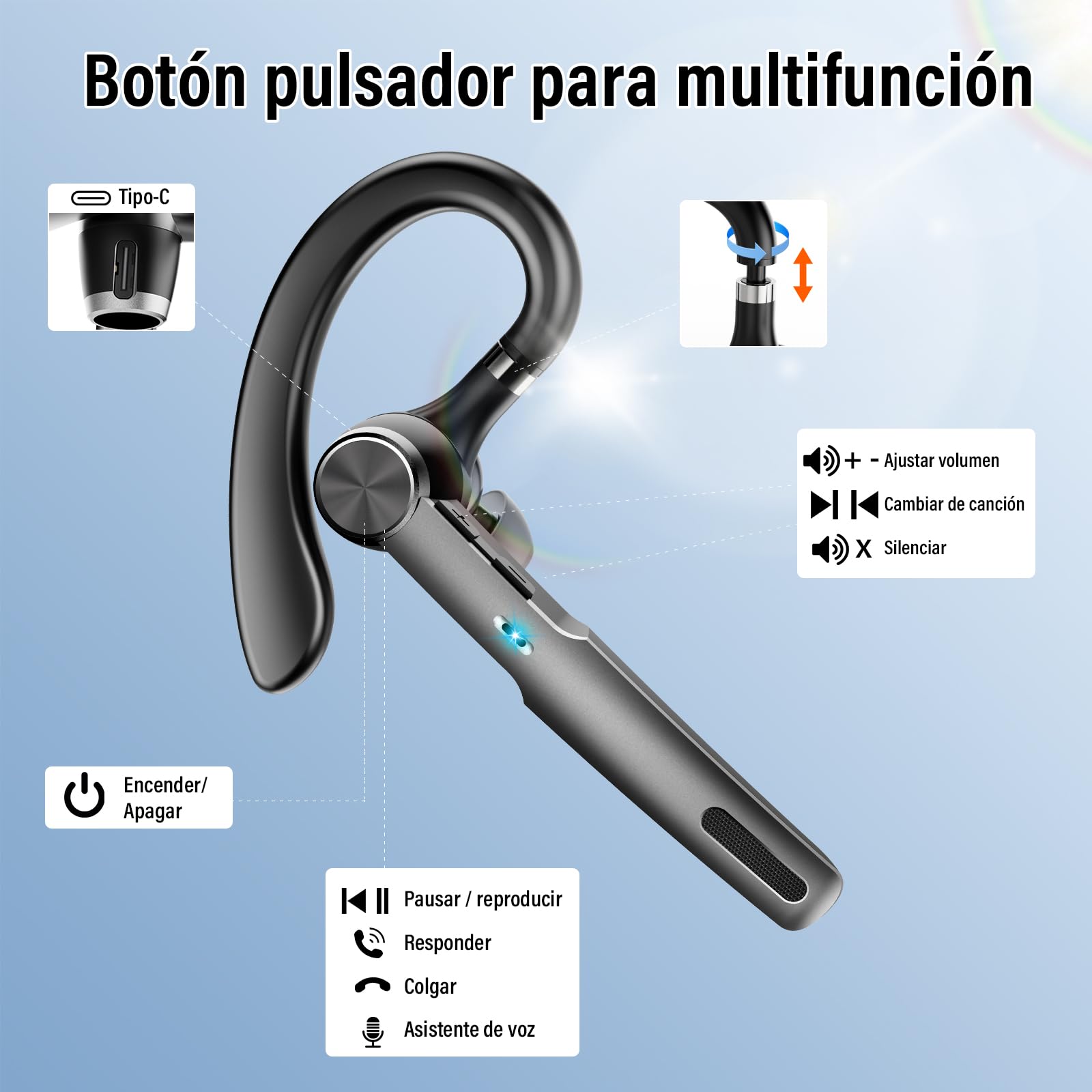 Manos Libres Auricular Bluetooth V5.3 con ENC Micrófono, 60H Hablar Pinganillo Bluetooth Movil, 2025 Auricular Inalámbrico Bluetooth con Ganchos para Negocios/Oficina, Carcasa de Carga LED, Negro