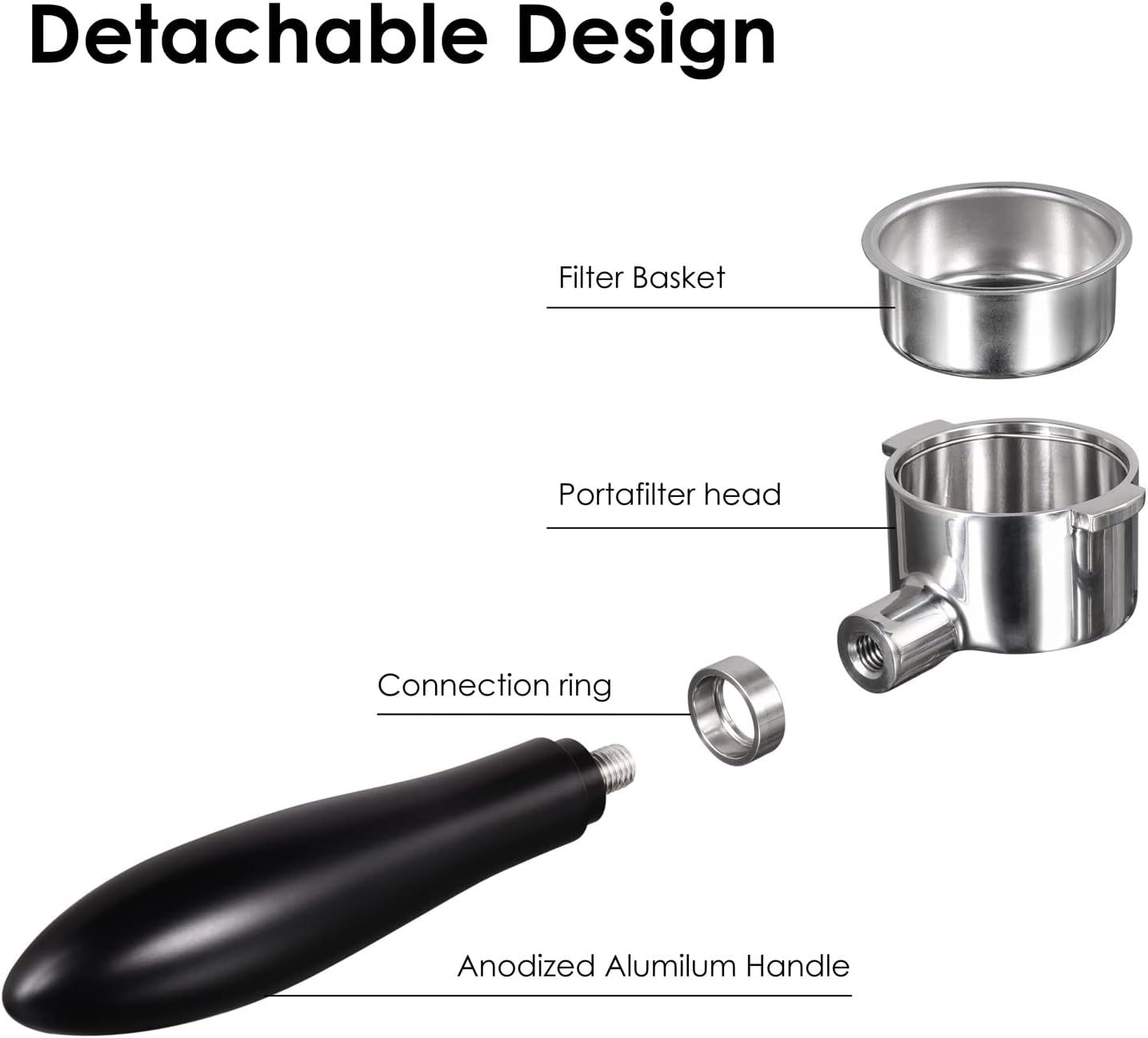51mm Bottomless Portafilter 2 Wings Fits Delonghi ECP3420/EC155/BCO430/EC260 with Anodized Aluminum Handle | Filter Basket Included