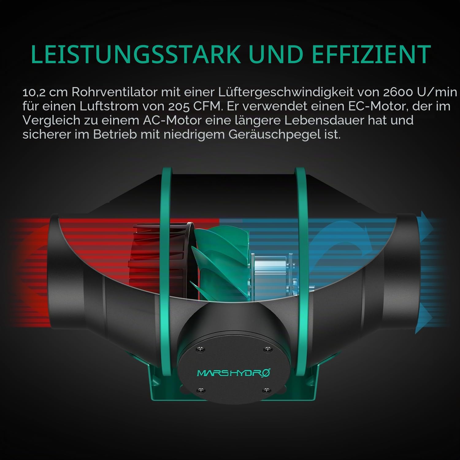 MARS HYDRO 4" Rohrventilator 100mm/Abluftset mit iControl Temperatur- & Feuchtigkeitsregler, App-Fernsteuerung, Aktivkohlefilter-Kombo + Abluftschlauch，Belüftungssystem Lüftungsset für Growzelt