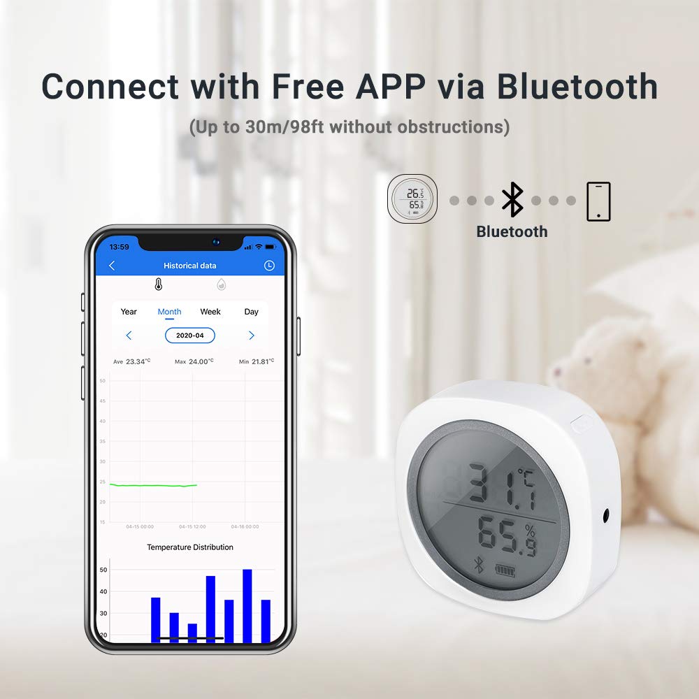 Inkbird IBS-TH1 Plus Thermomètre Hygromètre Numérique Bluetooth avec Sonde pour Terrarium Cave
