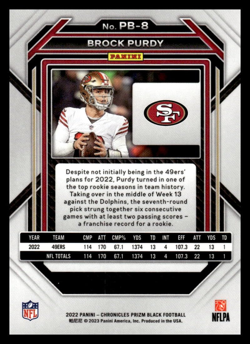 Amazon.com: 2022 Panini Chronicles Prizm Black #8 Brock Purdy NM