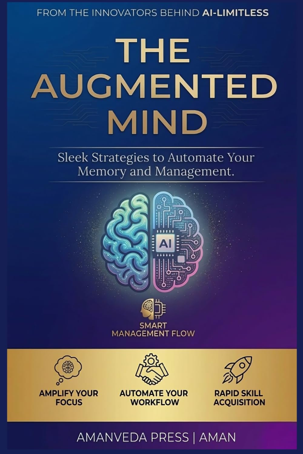 THE AUGMENTED MIND: The Ultimate Blueprint to Building a Second Brain, Automating Your Life, and Dominating the AI Era.