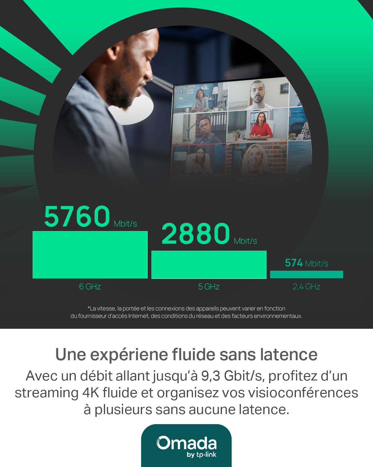 TP-Link Omada EAP772 Point d'accès WiFi 7 BE9300 Tri Bande 6 GHz 2.5 Gigabit