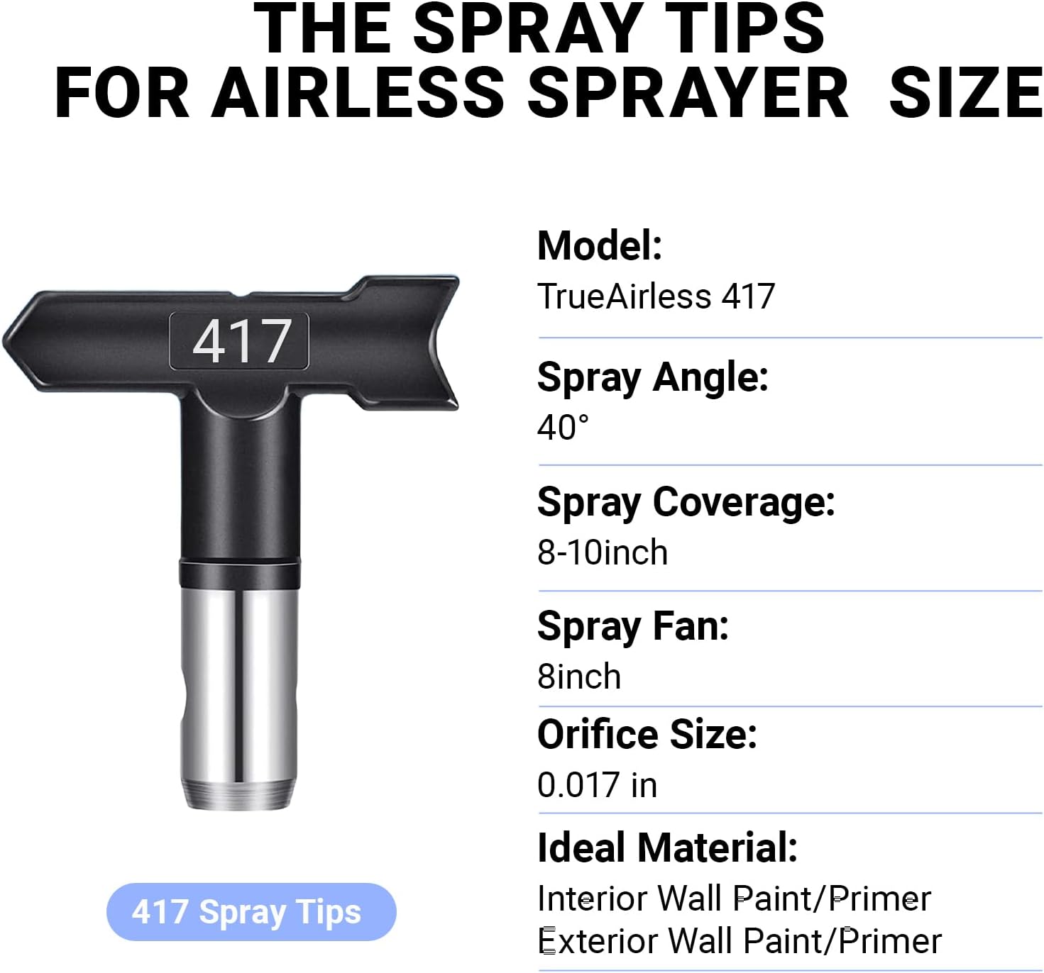 417 TrueAirless Paint Spray Tip Reversible Spray Tips, Easy Clean Airless Paint Spray Machine Parts Compatible with Graco Model for Homes Buildings Garden Decks Fences
