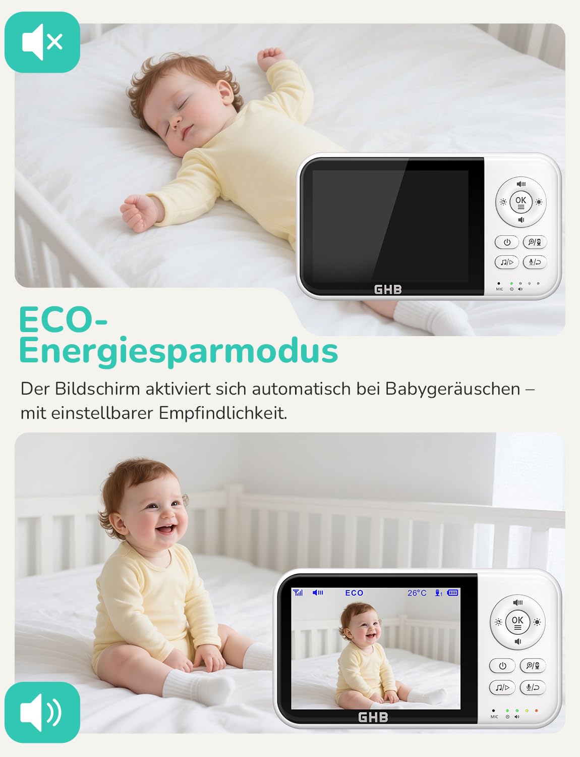 GHB Babyphone mit Kamera Baby Monitor 3,2 Zoll LCD 2100 mAh Akku 2X Zoom Temperatursensor Nachtsicht Gegensprechen Weiß