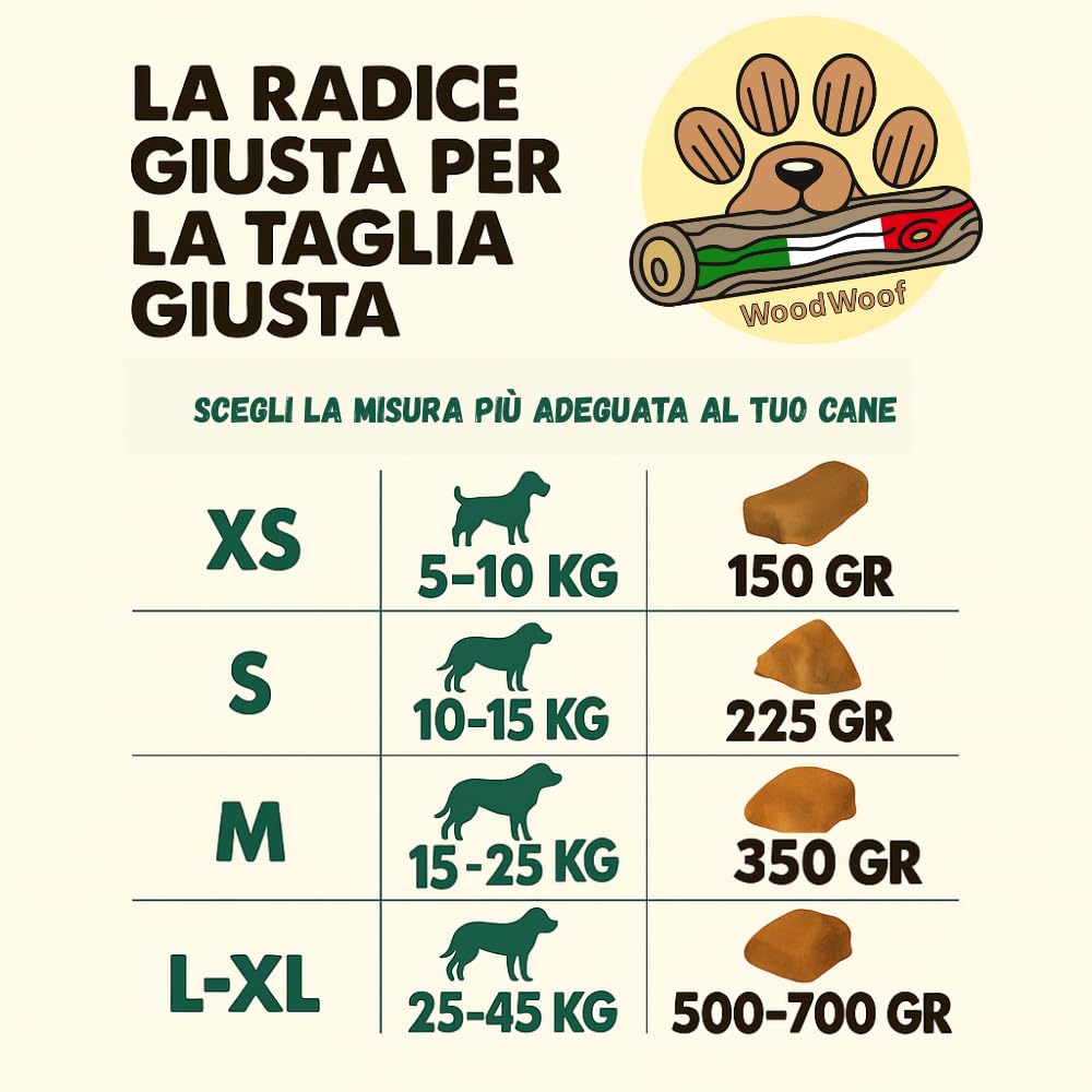 WoodWoof Masticativi Naturali per Cani - Radice di Erica M 200-400 g - Antistress, Senza Additivi, Igiene Dentale - Cani 15-25 kg