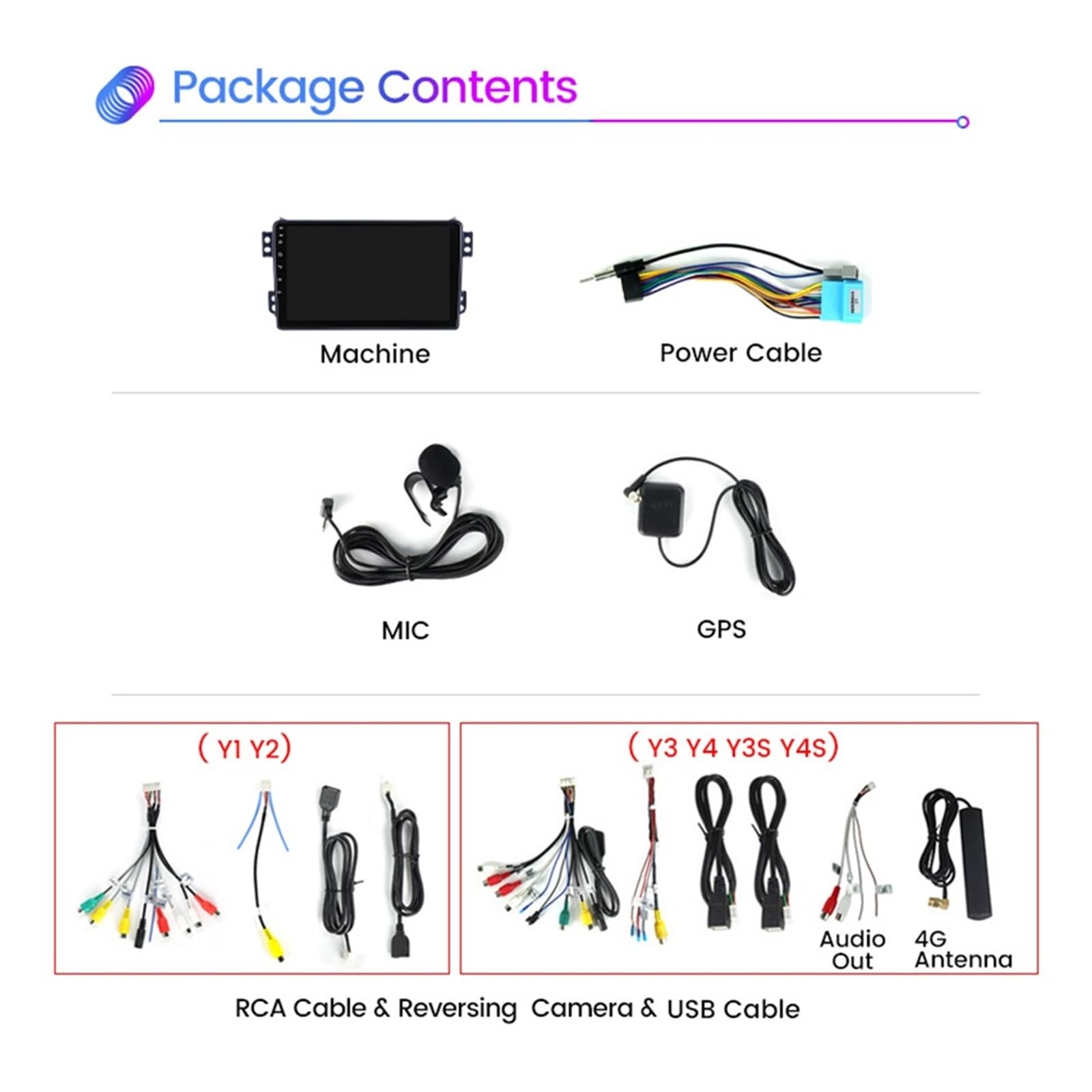 Nawigacja satelitarna Odtwarzacz Radia Samochodowego Nawigacja GPS Stereo(1G 16G Camera)