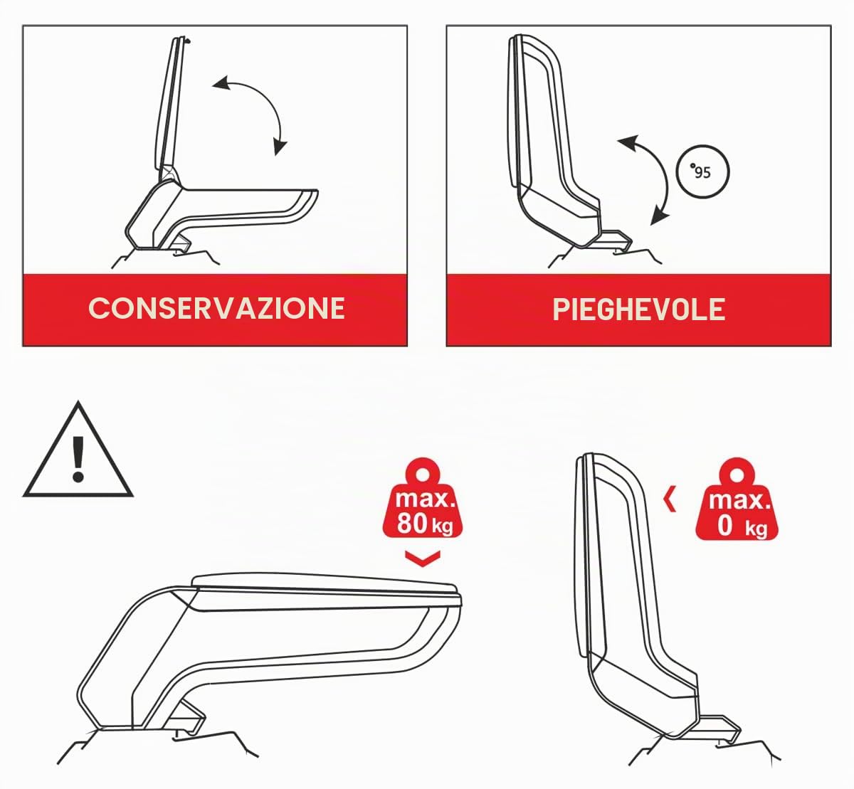 Bracciolo per Auto | Compatibile con Ford Fiesta VII (2017-) (USB AUX) | Elaborato in Similpelle | Pieghevole | Accessori per Interno Auto | Grande Comfort