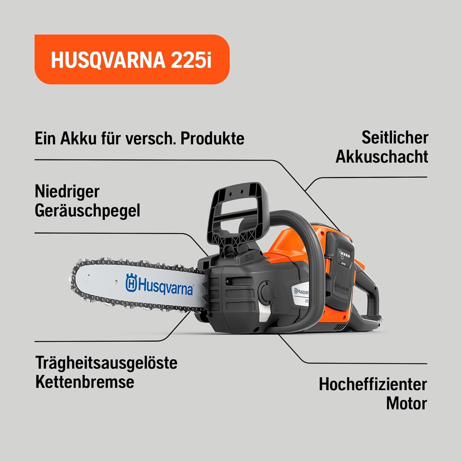 Husqvarna 225i Akku-Kettensäge exkl. 36V Akku und Ladegerät - Leicht, kabellos, leise, 12″ Schiene, 20 m/s Kettengeschwindigkeit, ideal für Baumschnitt und Gartenpflege
