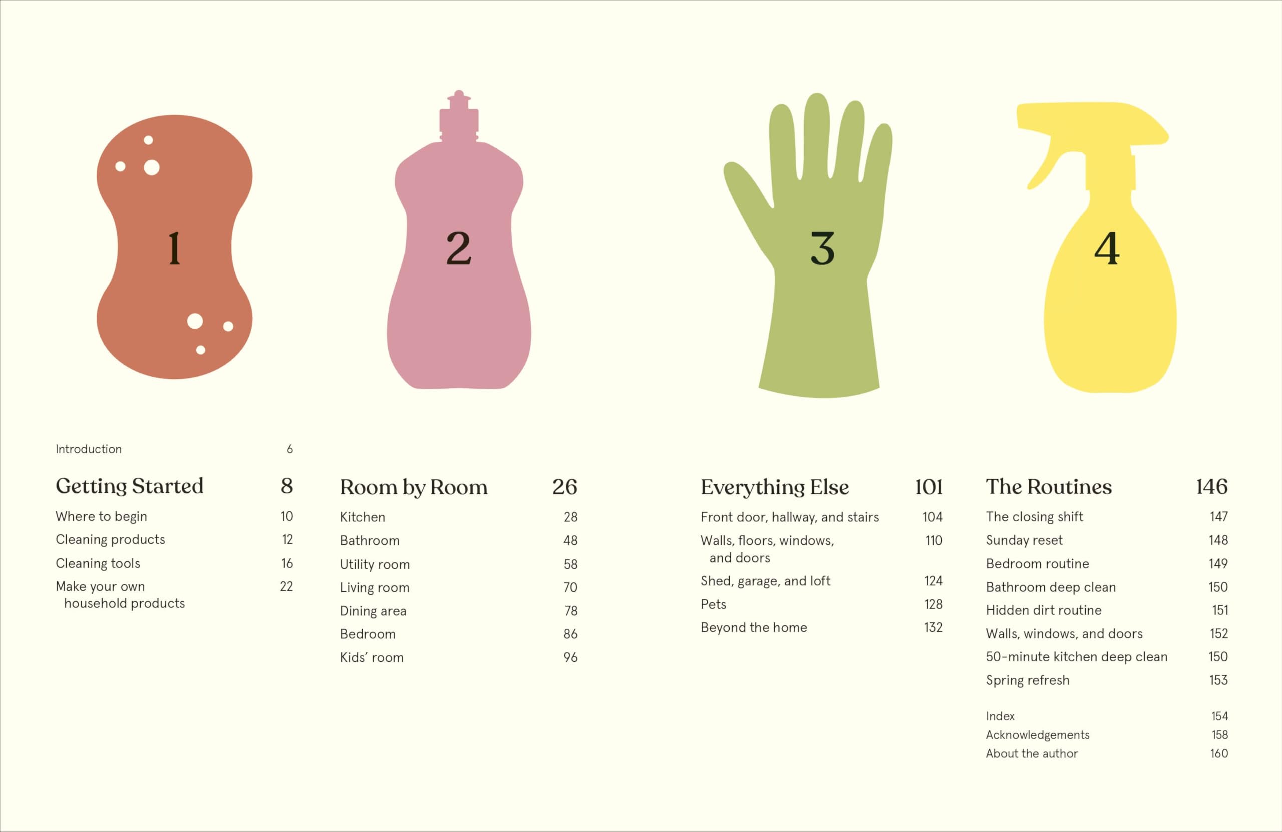 Clean in 15: Create a Clean & Happy Home in Minutes