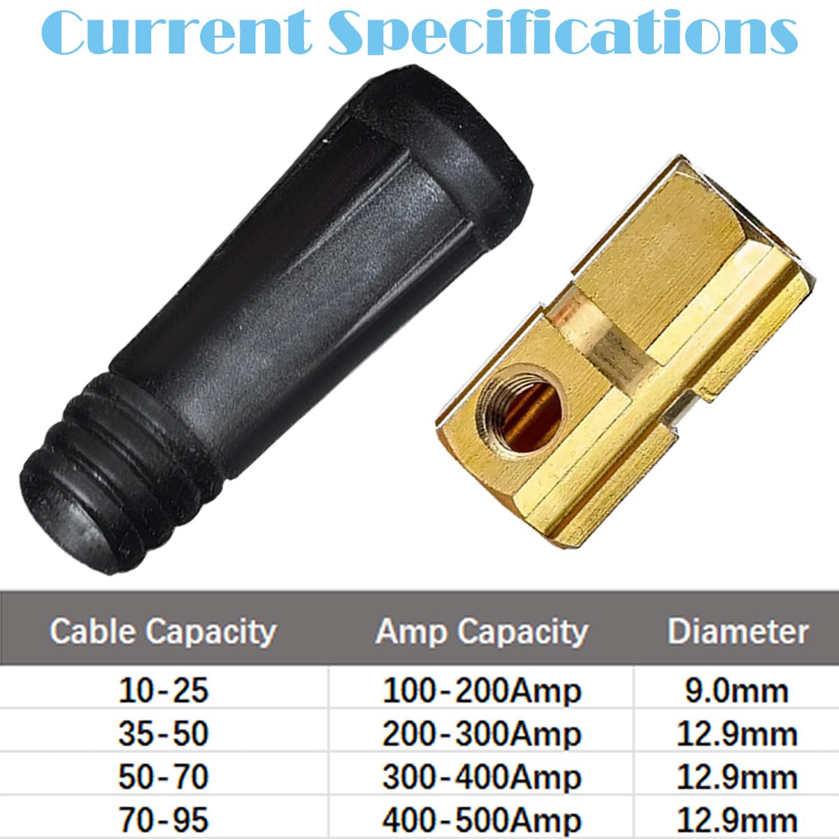 EATBALE EDKL35-50 315Amp Connector Replacement Parts for TIG Welding Cable Panel Connector Socket for DINSE-Style Universal Quick Fitting Copper Plug Quick Connector Socket Accessories Kit - Image 2
