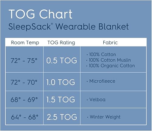 Miniatura 6 de HALO Manta de microforro polar, saco de dormir de transición para envolver, TOG 1.0