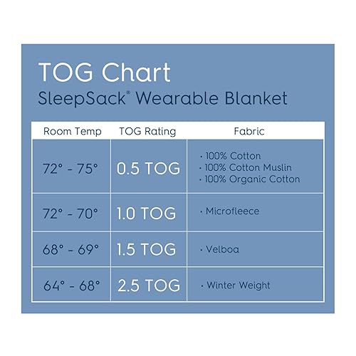 Miniatura 4 de HALO Saco de dormir, manta portátil 100% algodón, saco de dormir de transición para envolver, TOG 0.5, pintura animal, L, 12-18 meses