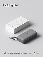 Amazon.co.jp: Hagibis 電子機器オーガナイザー トラベルケース
