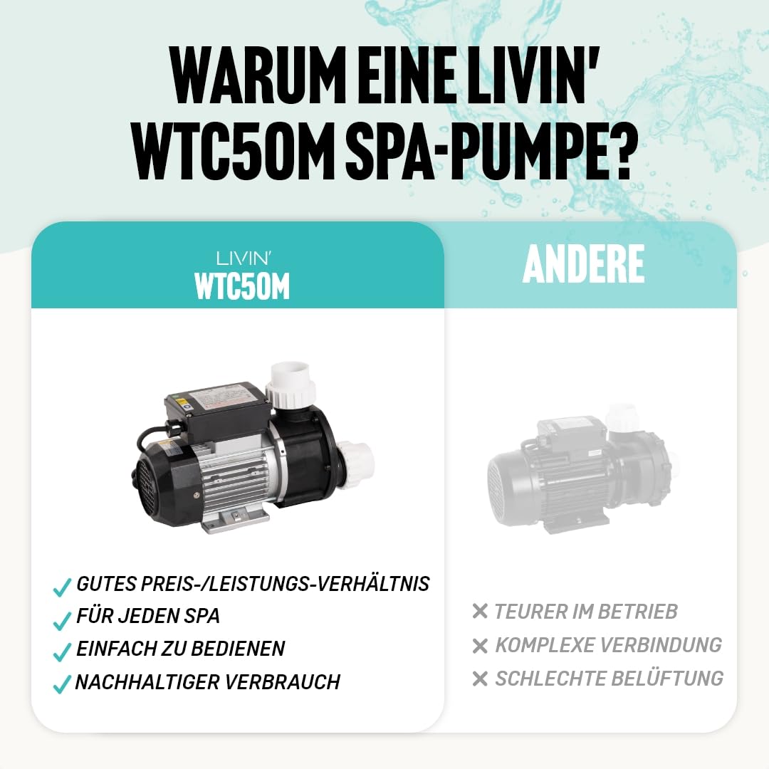 LIVIN' LX WTC50M Spa poolpumpen - Spa umwälzpumpe & Whirlpool Zirkulationspumpe 0.23kw/ 0.3HP - Pool Filterpumpe 240L/ Min Poolpumpe Über Dem Boden - Wasserkreislaufpumpe Mit 230 V/ 50 Hz & Kein Lärm