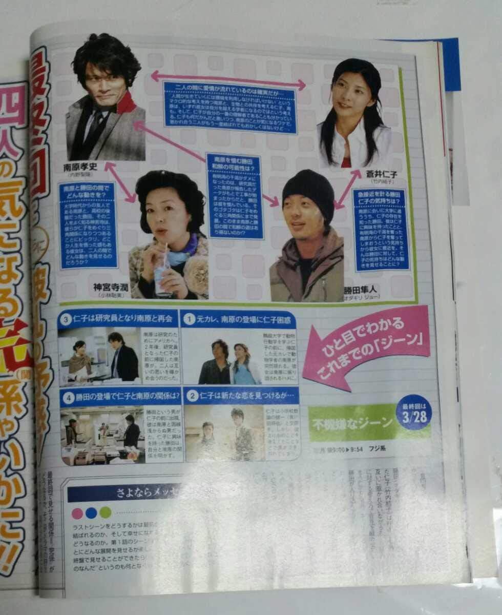 希少 人気声優さんプリントサイン入 クリアファイル 日本俳優