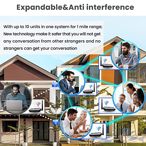 Wuloo S600-P4 Hands-Free Intercoms Wireless For Home Business thumb #4