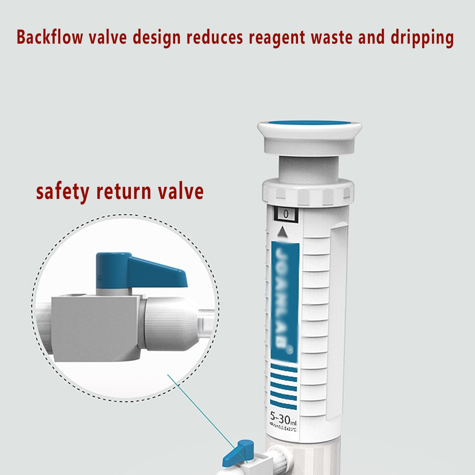 Dispensador automático de pipetas, 0,4-60 ml, rango ajustable con pantalla digital, válvula de retorno doble, preciso sin goteo para soluciones de base